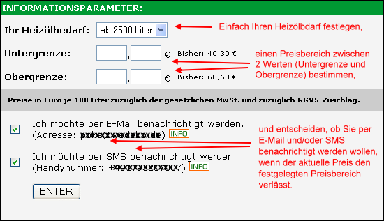 Infografik